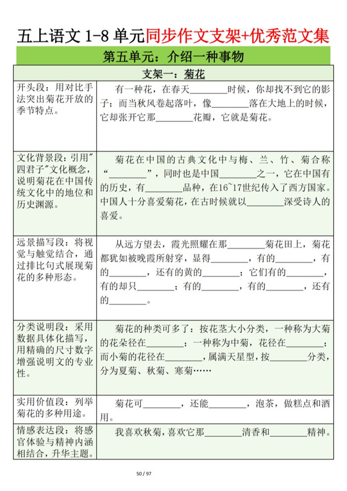 【12页完整版】26秋五上语文第五单元作文支架＋优秀范文.pdf