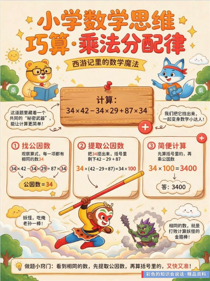 【13页高彩版】26秋小学必学思维训练13大类.pdf