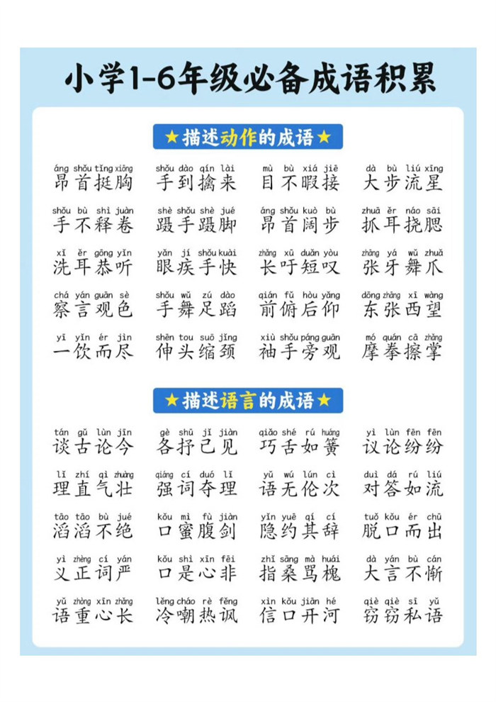 【14页完整版】26秋小升初小学成语积累.pdf