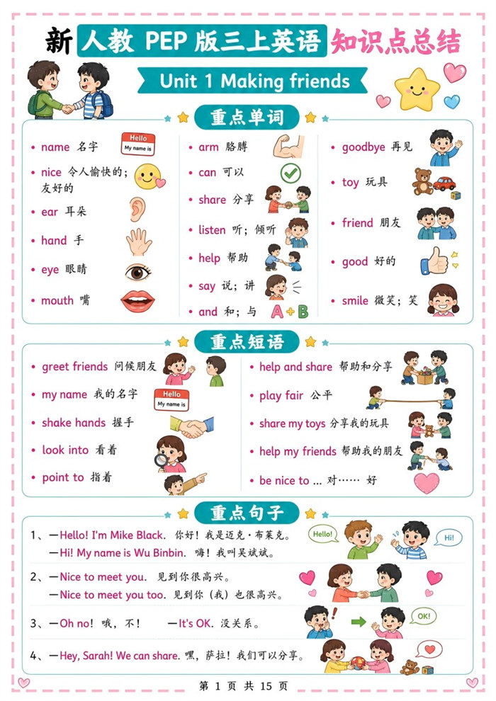 【15页高彩版】26秋新人教PEP版三上英语知识点总结.pdf