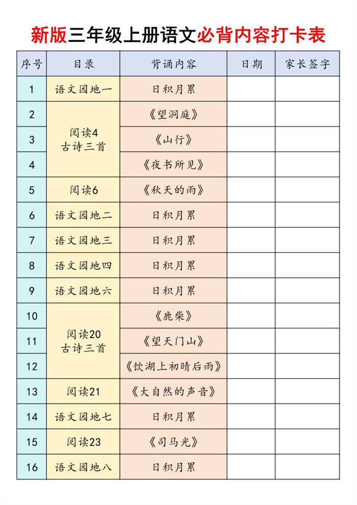 【17页完整版】26秋三（上）语文课内必背内容闯关.pdf