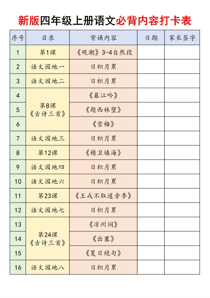 【17页完整版】26秋新四(上)语文课内必背内容闯关.pdf