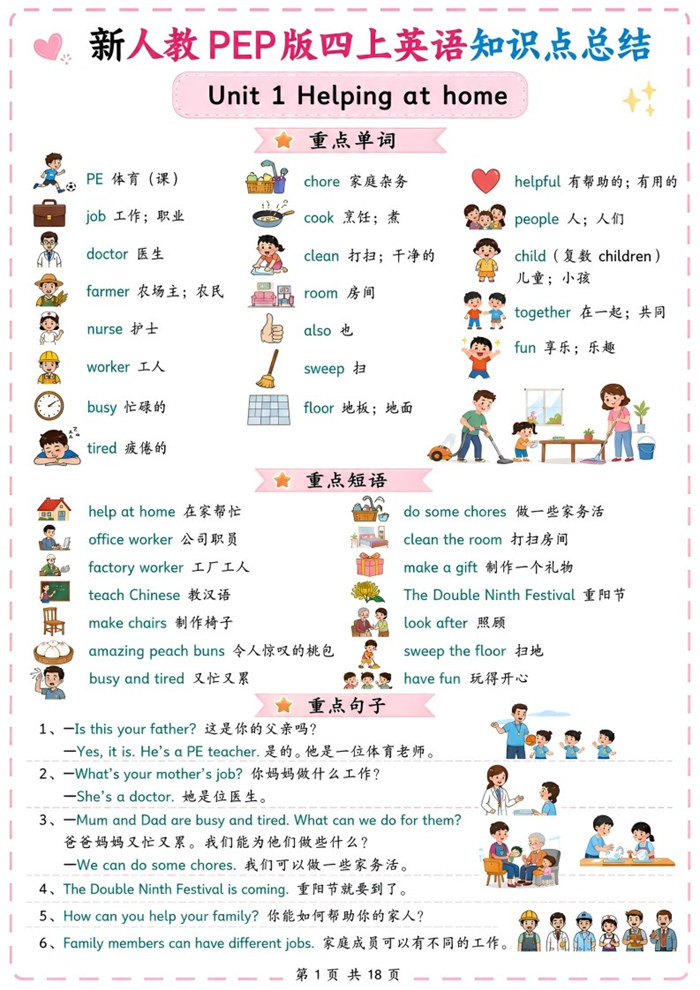 【18页高彩版】26秋新人教PEP版四上英语知识点总结.pdf
