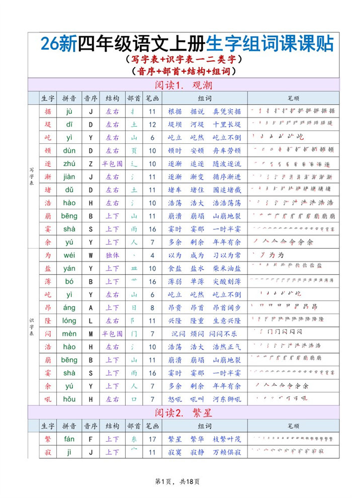 【18页完整版】26秋四年级语文上册《生字组词课课贴》.pdf