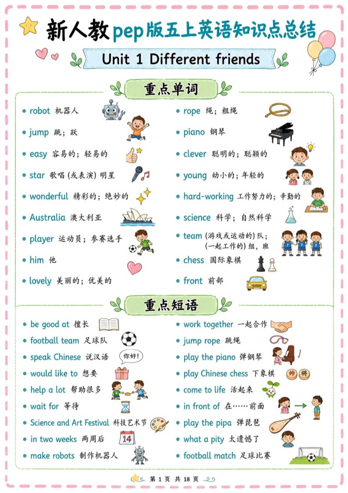 【18页完整版】26秋新人教PEP版五上英语知识点总结.pdf