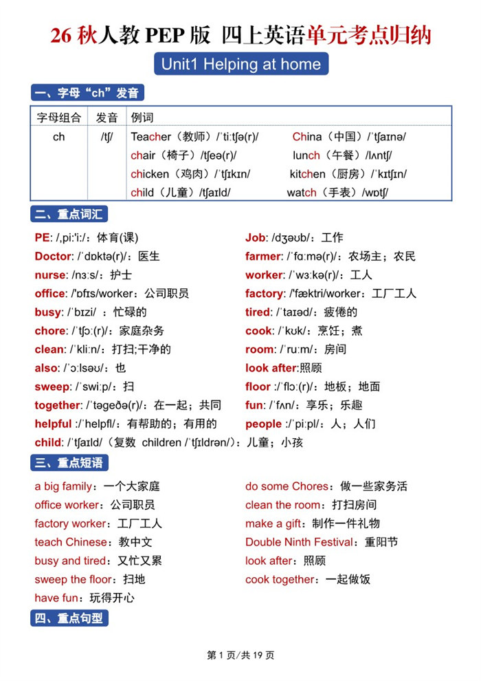 【19页完整版】26秋人教PEP版_四上英语单元考点归纳-s416.pdf
