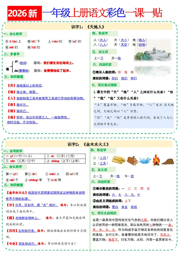 【20页完整版】26秋一(上)语文小纸条课课贴.pdf