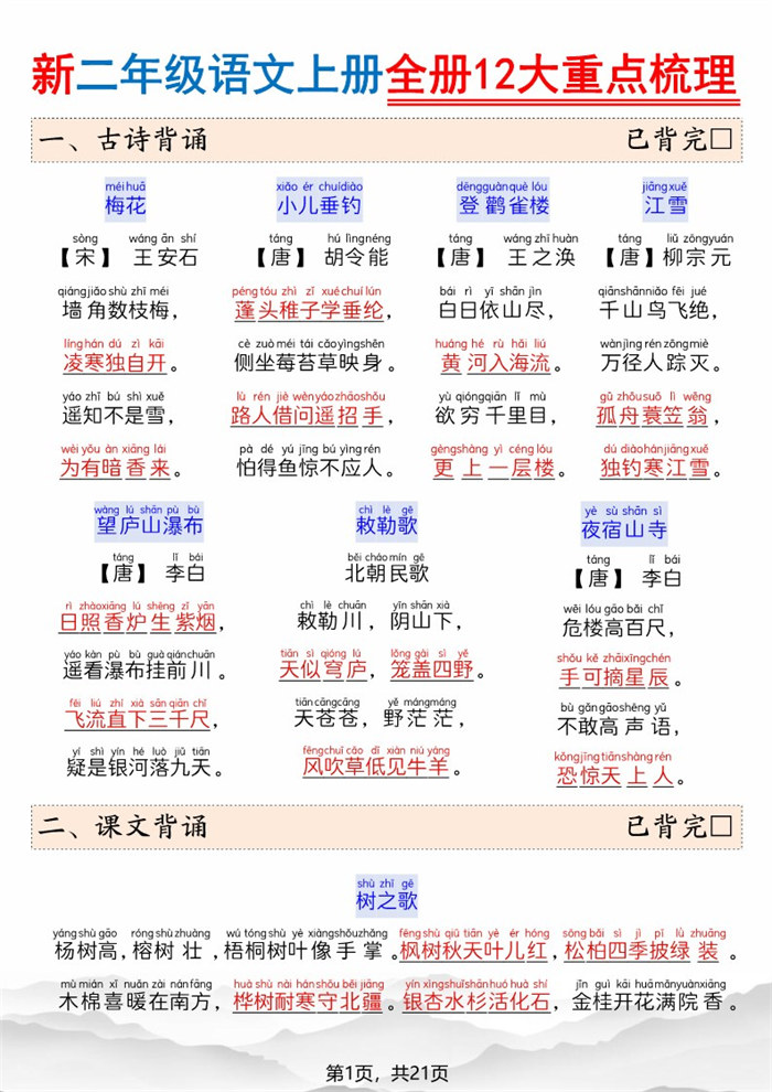 【21页完整版】26秋二年级语文上册《全册12大重点梳理》.pdf