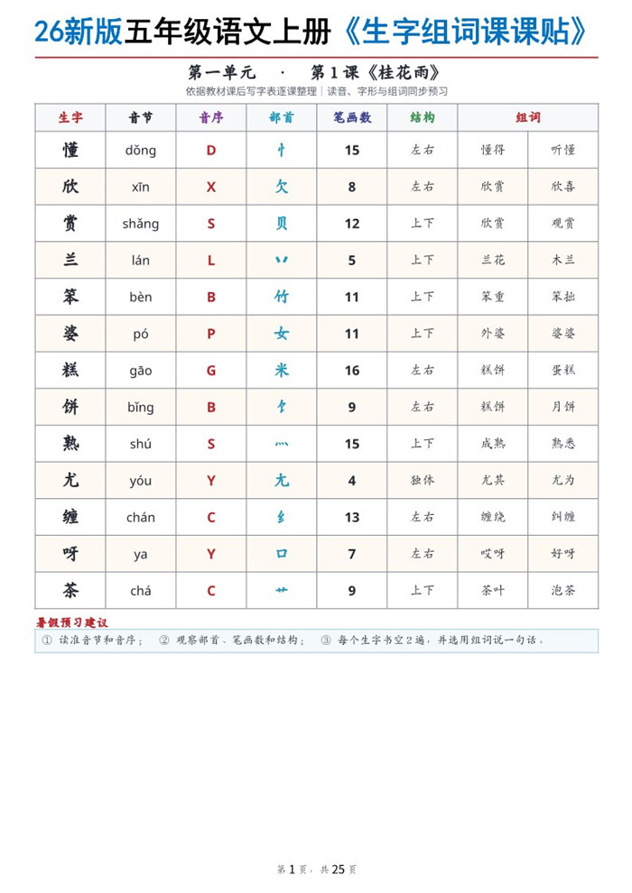 【25页完整版】26秋五年级语文上册《生字组词课课贴》.pdf