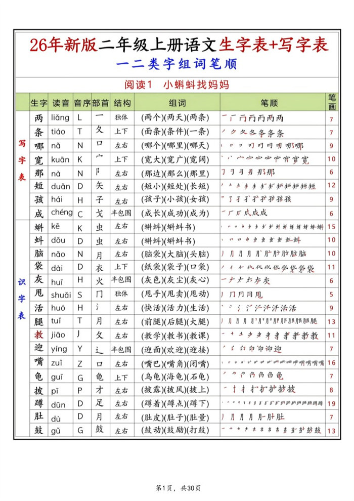 【30页完整版】26秋二上语文《生字组词》（写字表+识字表）.pdf