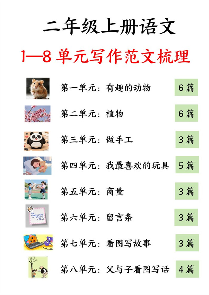 【34页完整版】26秋二年级（上）语文1-8单元看图写话范文.2.pdf