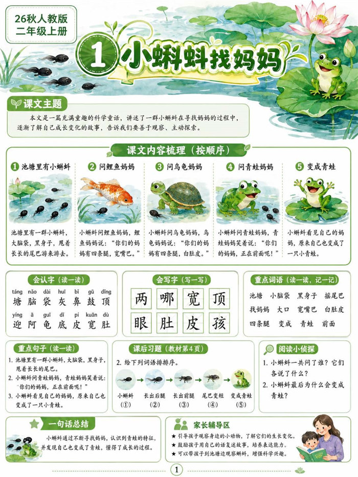 【36页高彩版】二年级上册语文辅助阅读知识卡片合集+共36张.pdf