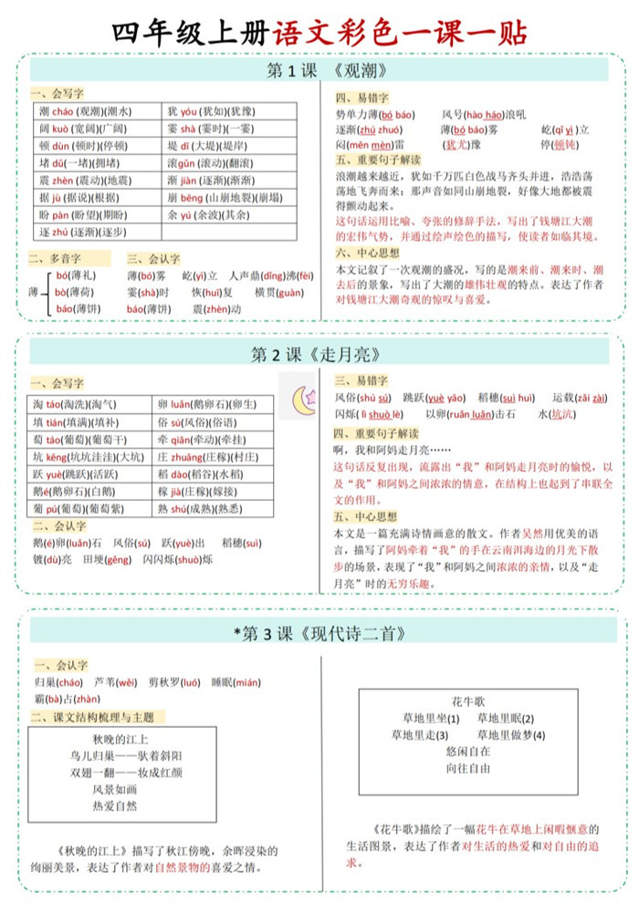 【2026高清4页】四年级上册语文课课贴.pdf