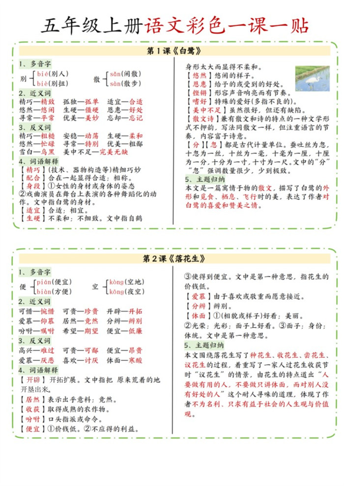 【2026高清7页】五年级上册语文课课贴.pdf